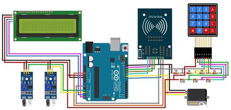 rfid based automatic toll collection system using arduino|rfid toll collection systems.